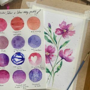 A step-by-step loose floral watercolour workshop — Saturday 24th of August 2024